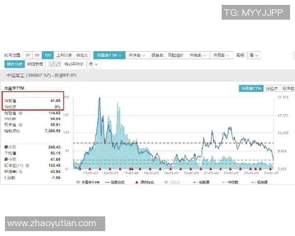 技术统计:维尼修斯近5场表现一览