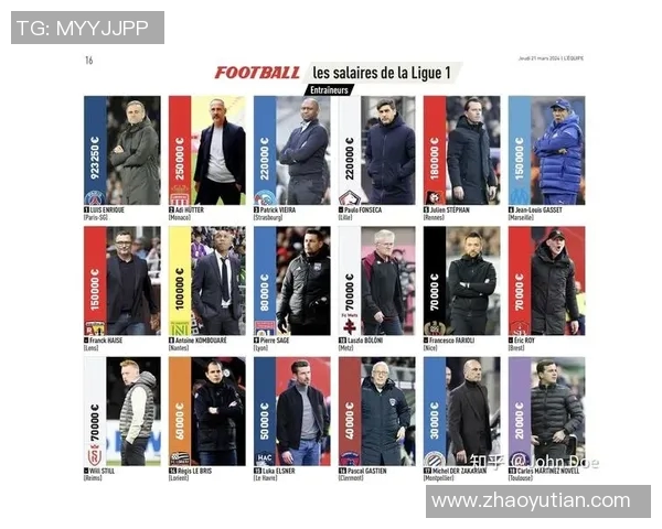 冲突升级!五大联赛与教练发生激烈争执