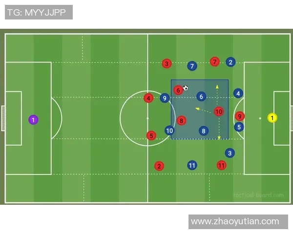 足球战术演变及现代比赛特点